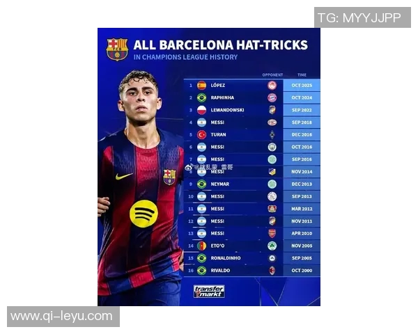 费尔明状态火热22岁小将近三场比赛贡献四球两助切尔西报价遭拒 费尔明状态火热22岁小将近三场比赛贡献四球两助切尔西报价遭拒