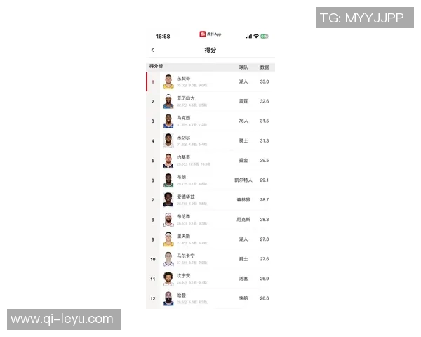 哈登谈球队首发阵容的优势与错位策略展现天赋异禀的潜力 哈登谈球队首发阵容的优势与错位策略展现天赋异禀的潜力